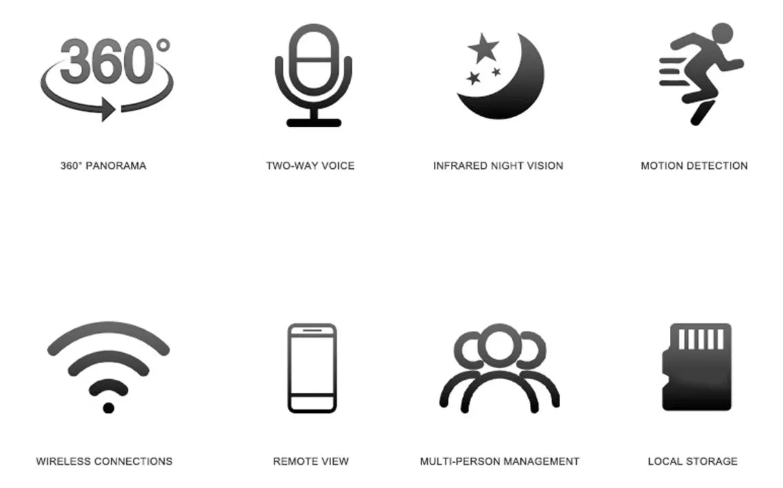 CAMARA PARA INTERIORES 5 ANTENAS